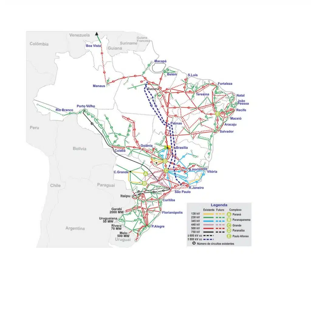 Energy Transmission Brazilian Energy Market