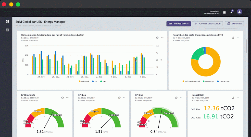 GIF Factory Data Vie