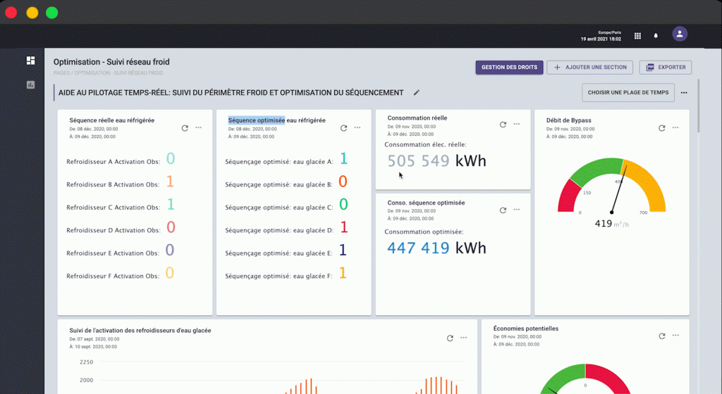 Metron Dashboard