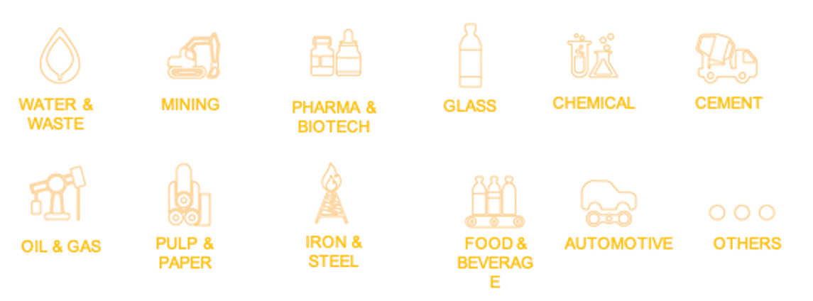 Industry-EN