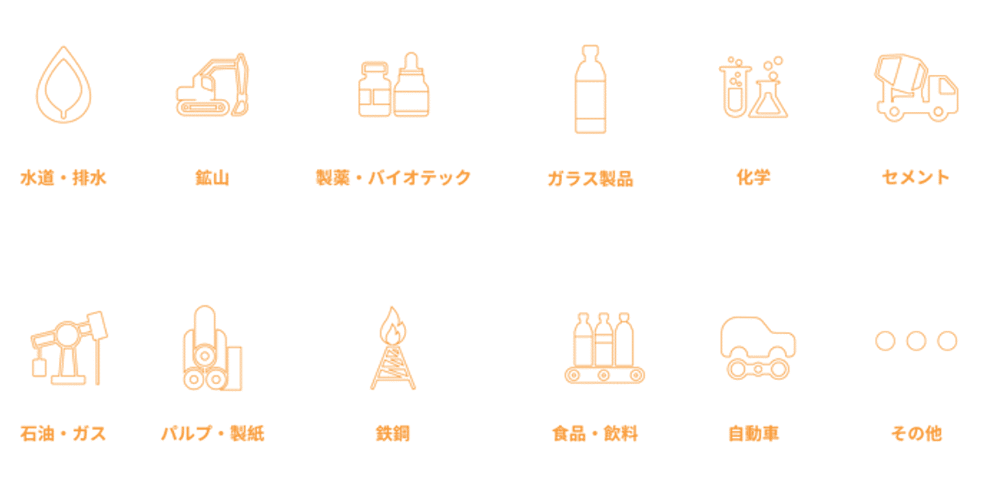 Industry