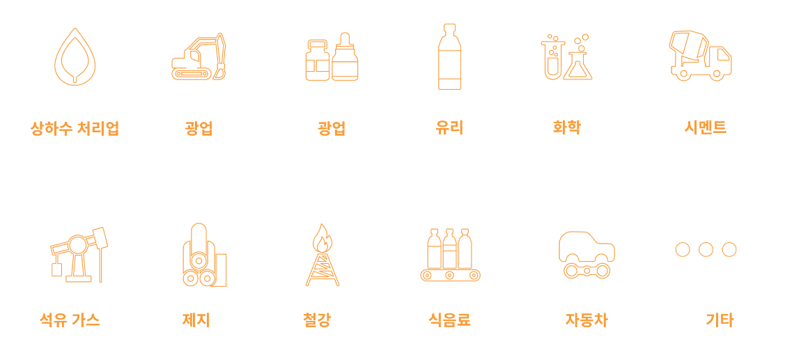 Korean-industry