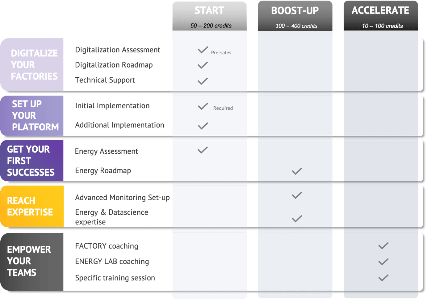 success plan_VENG success-plan-METRON