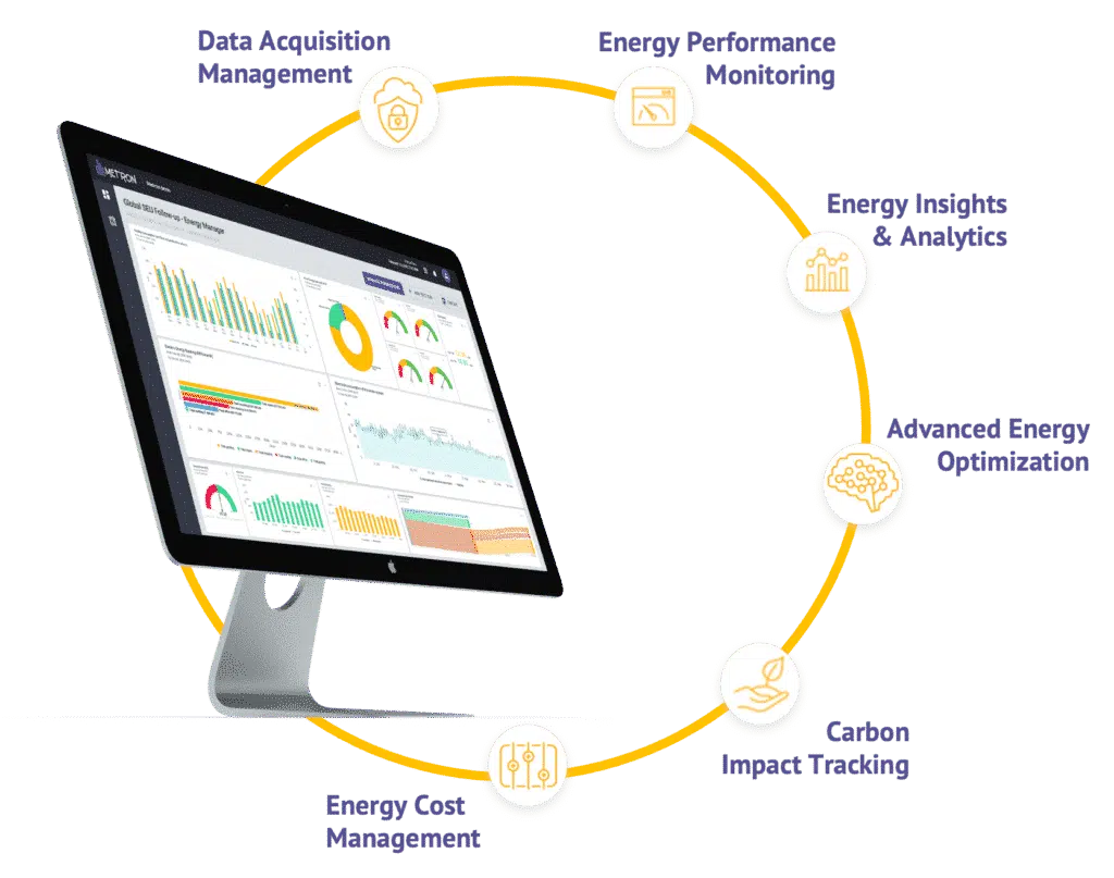 METRON energy solution