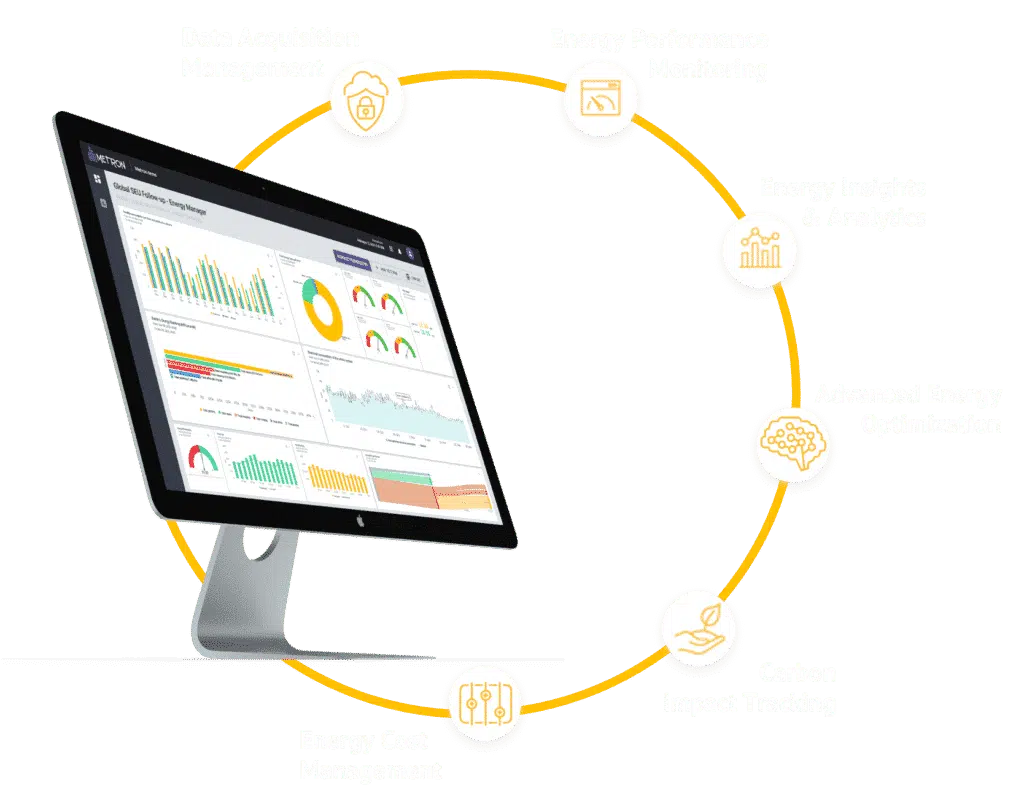 METRON solution key functionalities