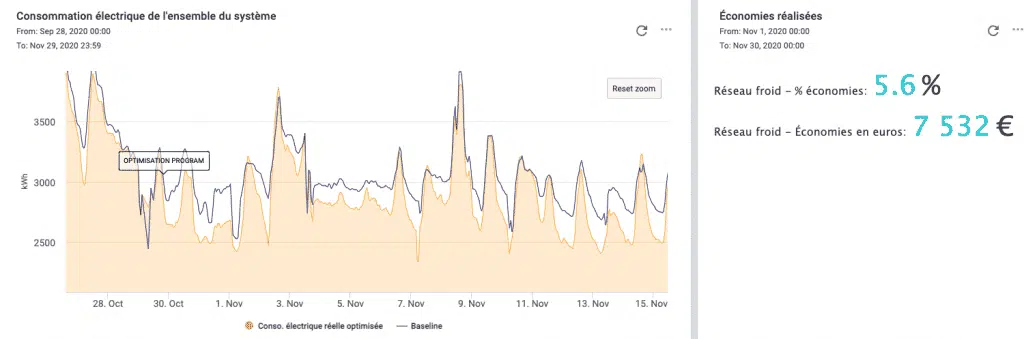 SAVINGS dashboard