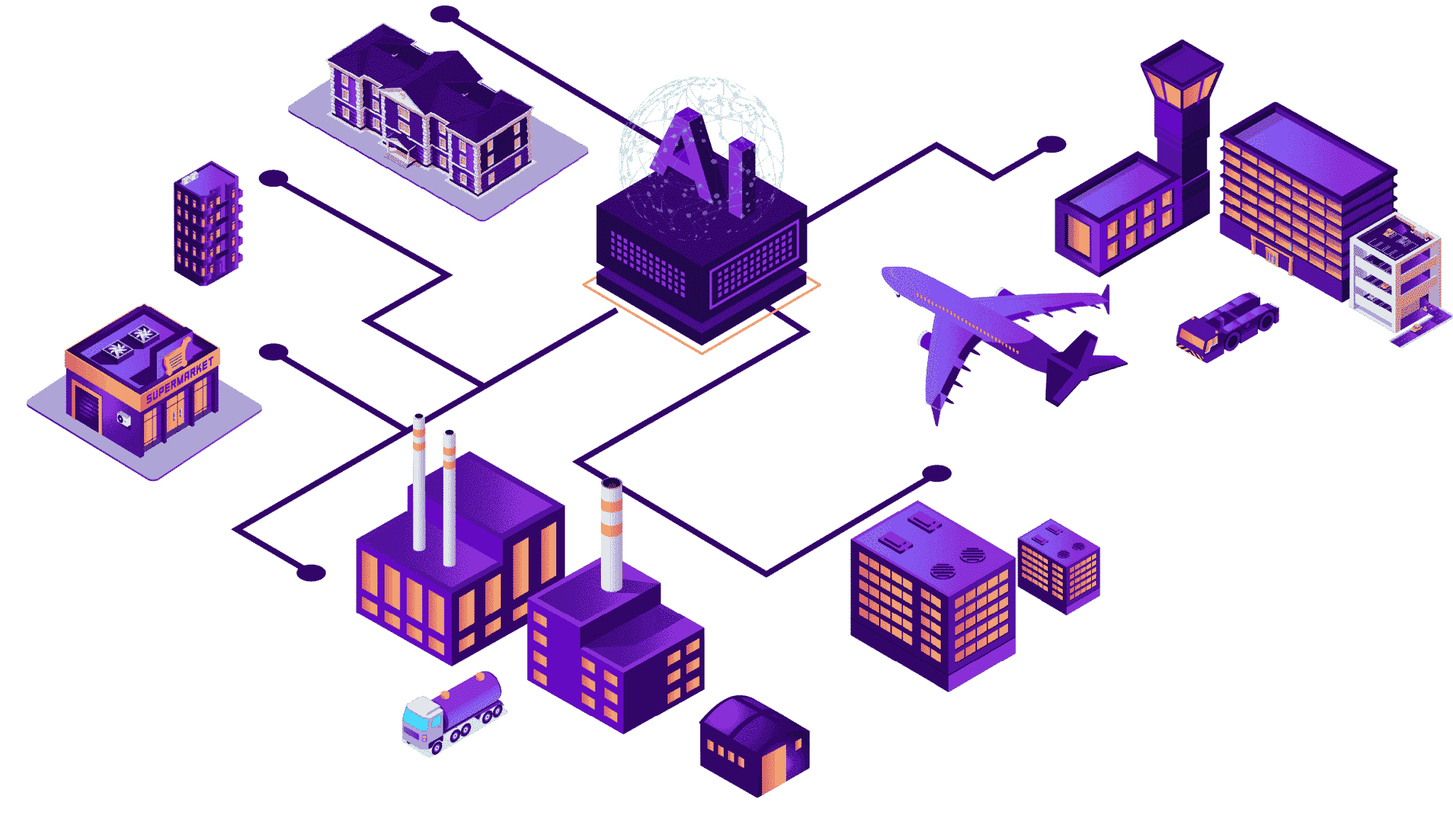 We digitalize energy to decarbonize territories