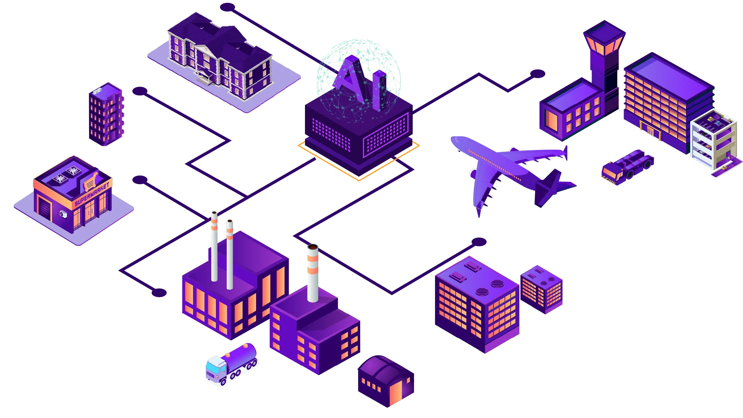 digitalize energy decarbonize territories