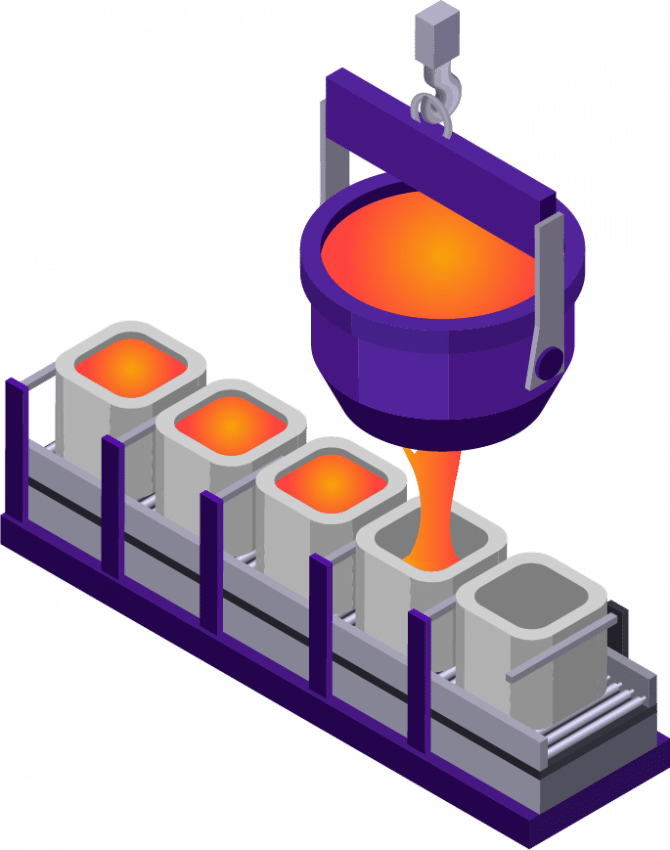 Steel Industry Making Significant Energy Savings