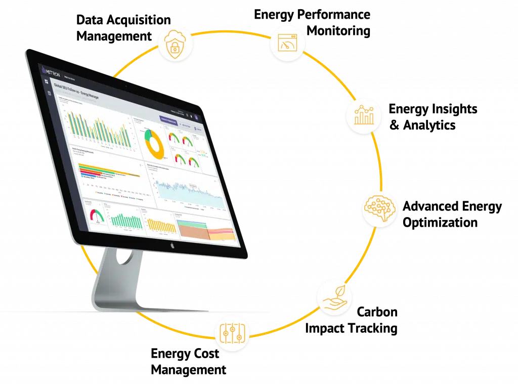 Energy journey Metron